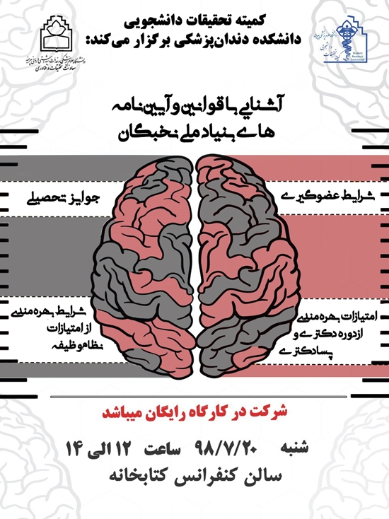 كميته تحقيقات دانشجويي 